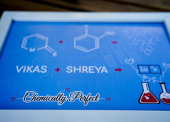 Alternative view of Demo product