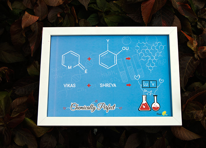 white a4 size frame with love chemistry doodles and names in it suspended in air