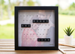 Keys and Keywords Frame