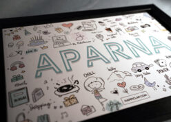 Alternative view of You’re Color Doodled