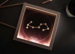 Constellation Frame