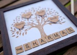 Alternative view of The Family Tree